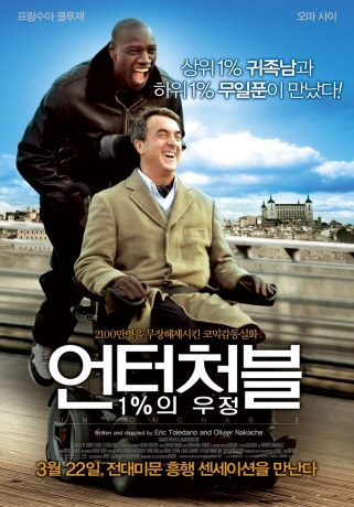 �һ籸 '����ó��-1%�� ����' �� �ʴ� 