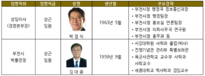 부천문화재단, 박경식 경영본부장, 김대중 박물관장 취임 