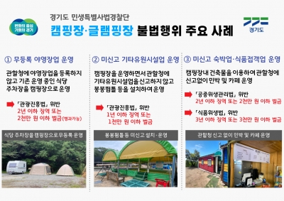 경기도 특사경, 캠핑장·글램핑장 불법행위 10곳 적발