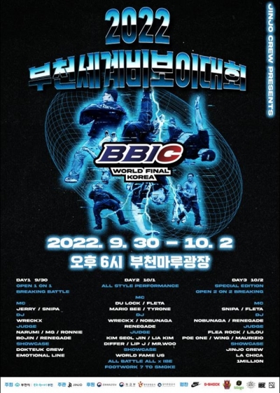 제7회 부천세계비보이대회(BBIC), 21개국 댄서 참가 9월 30일 개최