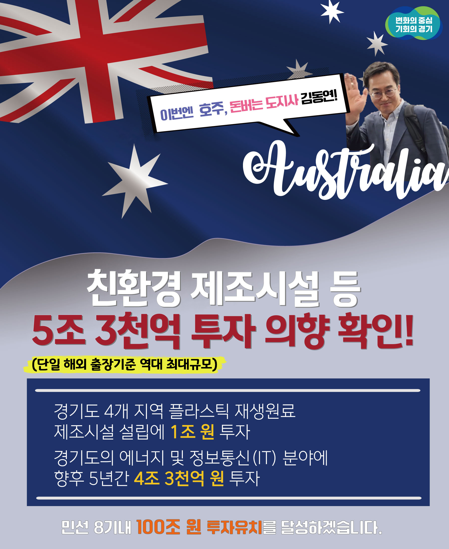 赿, ȣֿ ģȯ ü  5 3õ   Ȯ