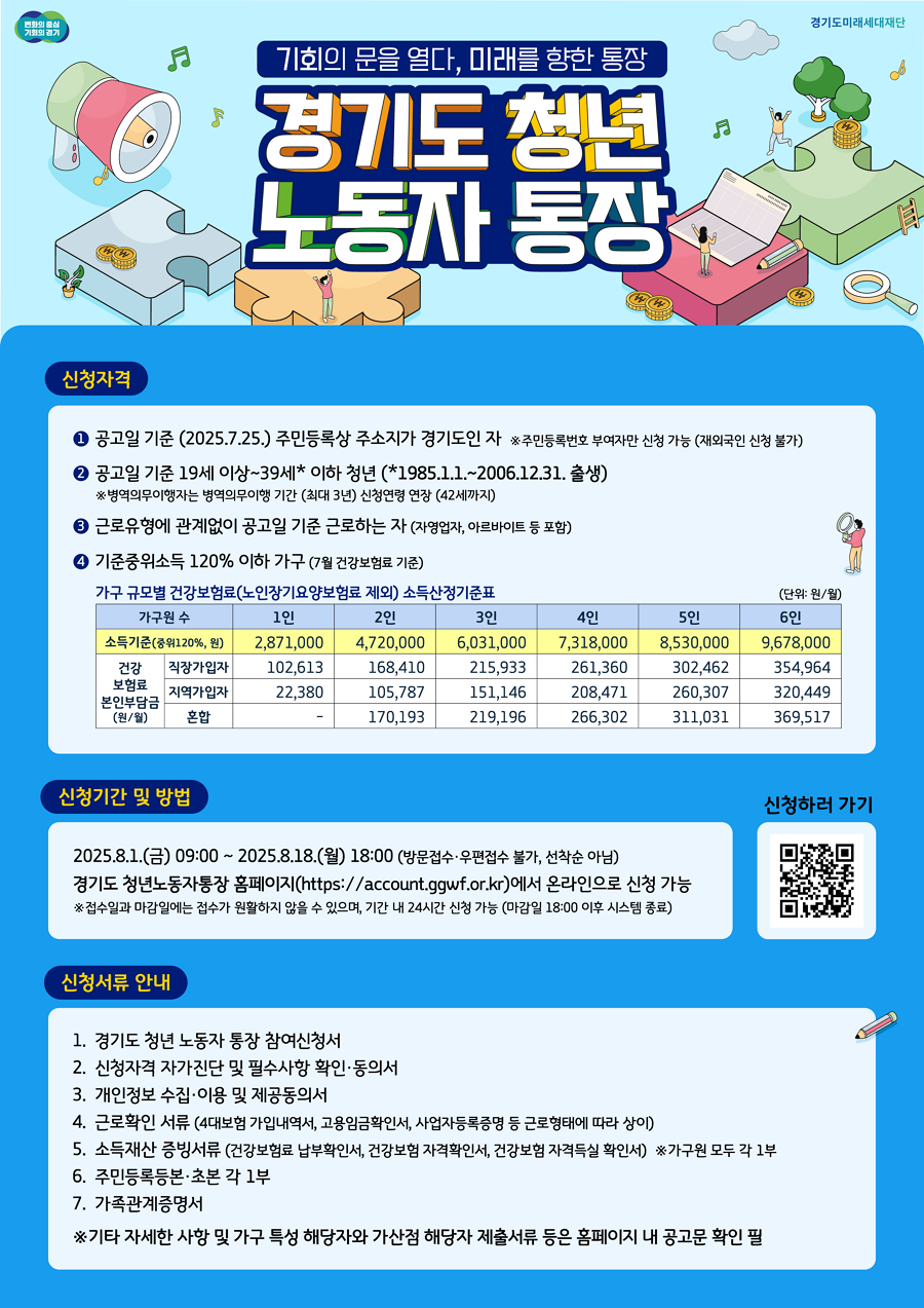 õ, 2025 ⵵ û 뵿 塯  