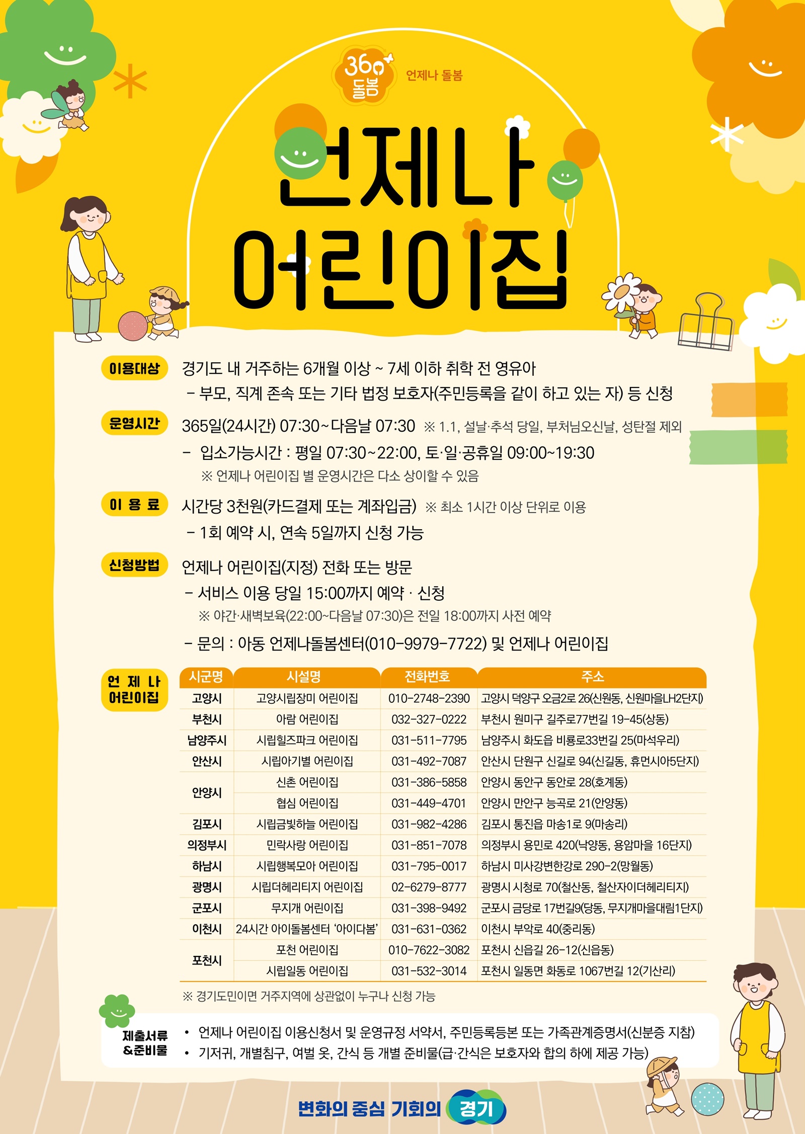 ⵵   11ҡ14 Ȯ. 24ð Ƚɵü ȭ