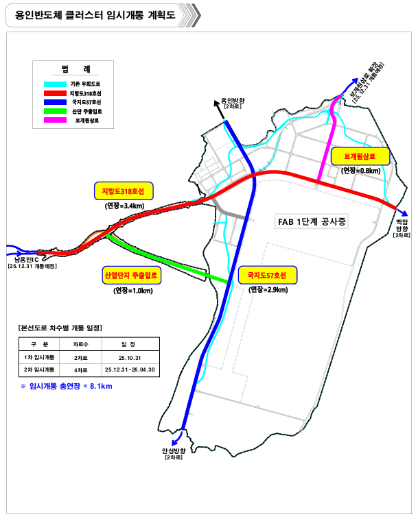 ιݵü   浵 2 뼱  10  ӽ 