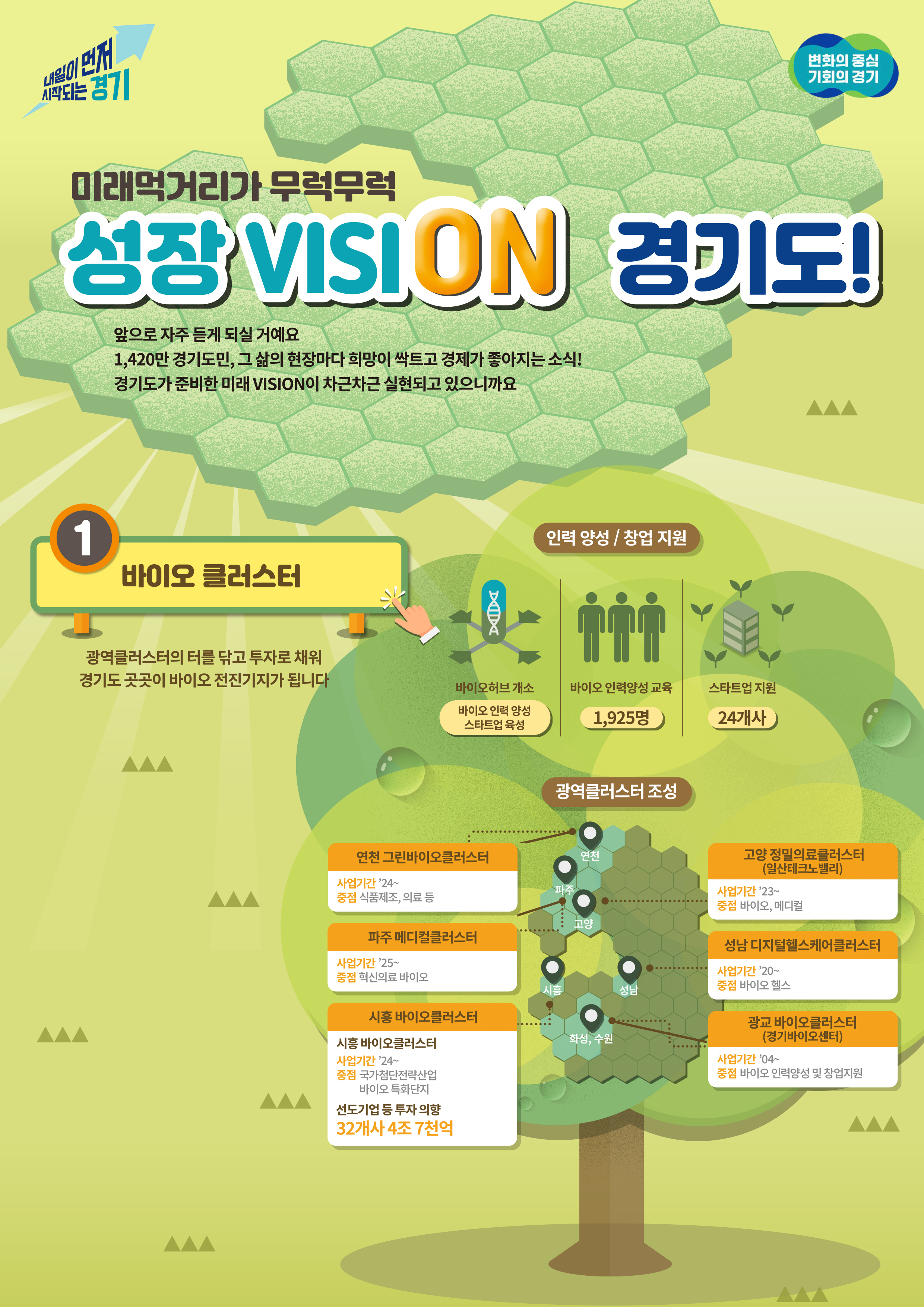 赿 ⵵, ̱ Ⱓ  ġ 100 +ᡯ ޼