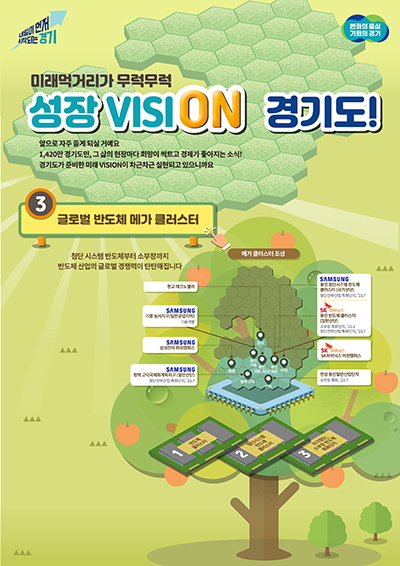  ⵵, , , 缺  ֱ⸦   ִ ݵü ް Ŭ 