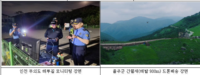 K-й,50166  Ȯ Ƚ  75% 