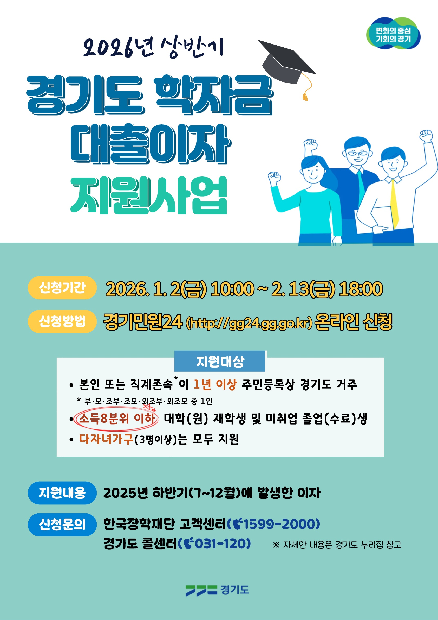 ��⵵ ���л� ���ڱ� ���� ���� ����, 2�� 13�ϱ��� ��û