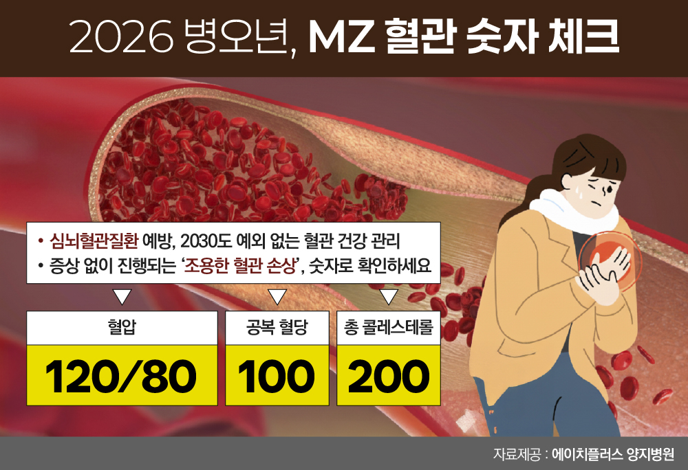 ����ġ�÷��� ��������, "������ �����丶��ó�� �޸����� ������������ ì�ܾ�"