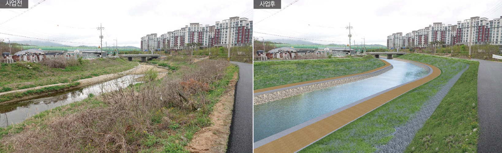 ��⵵, 2026�� �� ���� ������õ������ ���ְ�ȹ Ȯ��