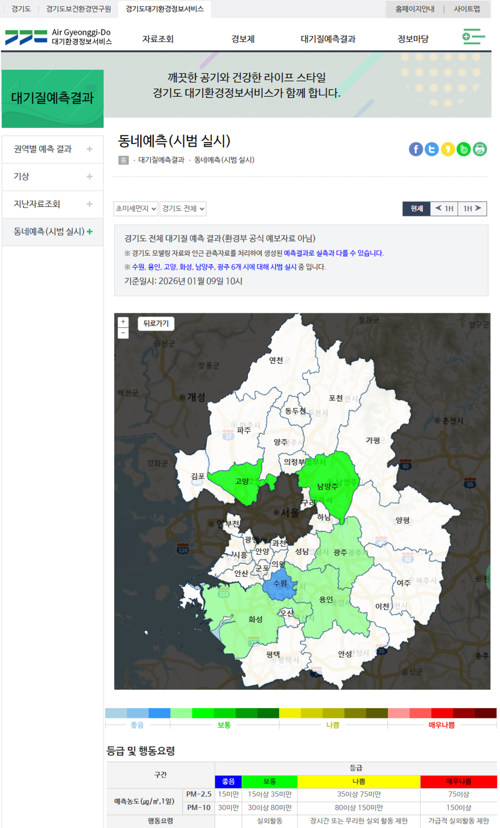 ��⵵, �̼����� ���� ���� ���������� �����ϴ� ����� ���� ���� ����