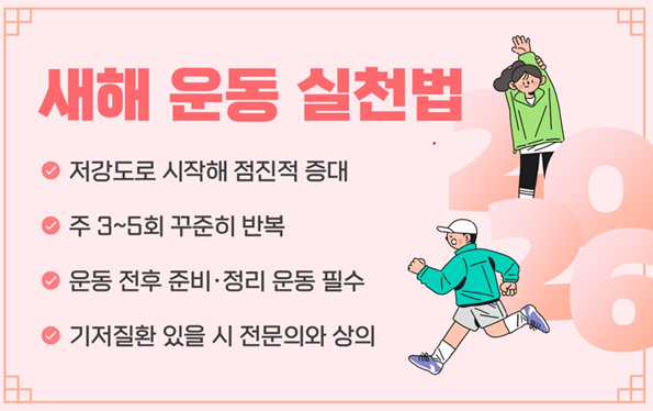 �������� ���ٰ�ݰ� �ǰ����� ġ�� ������������� �, ���� �����ؾ� �ϴ� ������