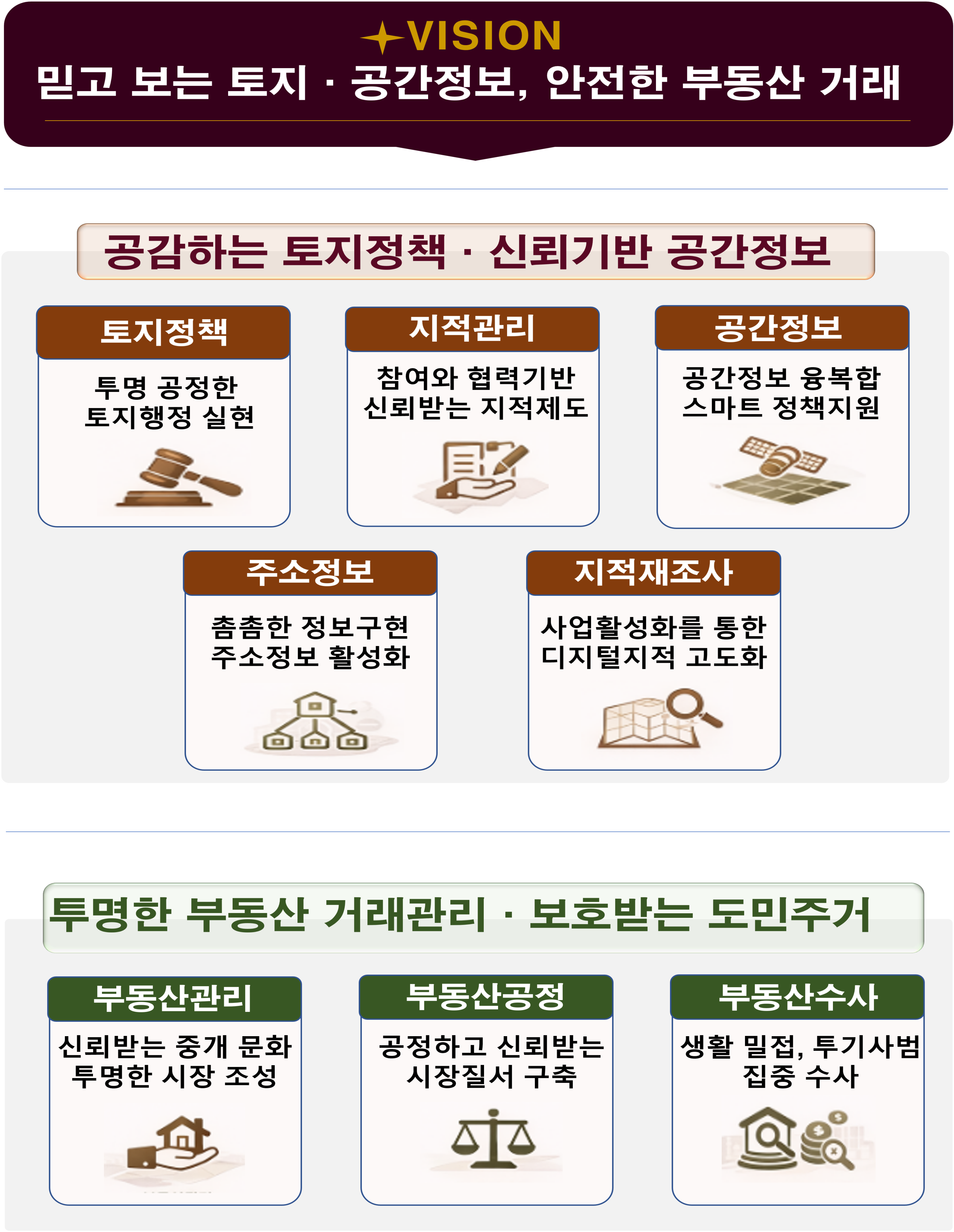 ��⵵, ��Ȯ�� �������� ������������ �ε��� ���� ���� ���� 92�� ���� ����