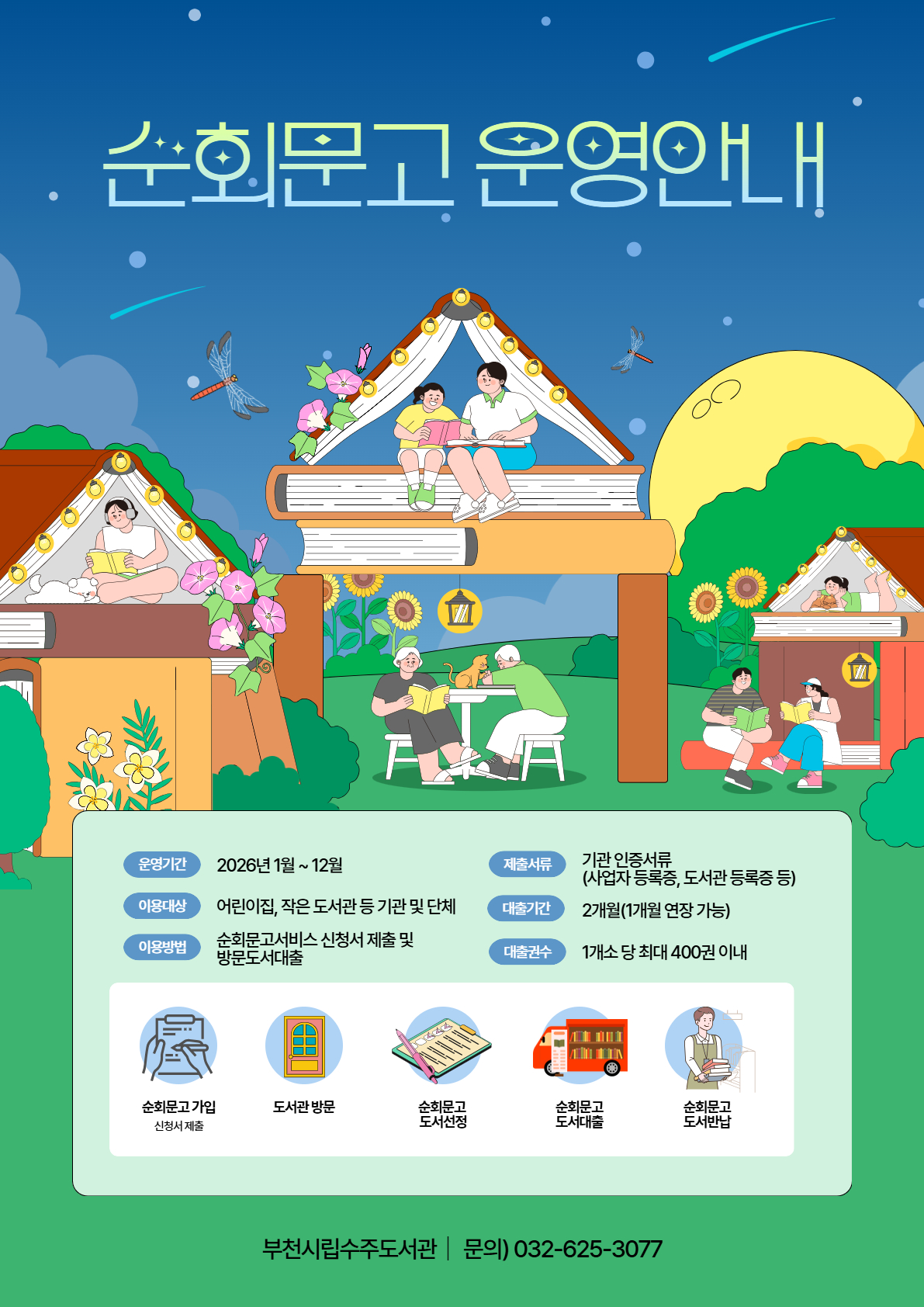 ��õ�ø�������, 2026�� ��ȸ���� ��������� ���� ���� Ȯ��