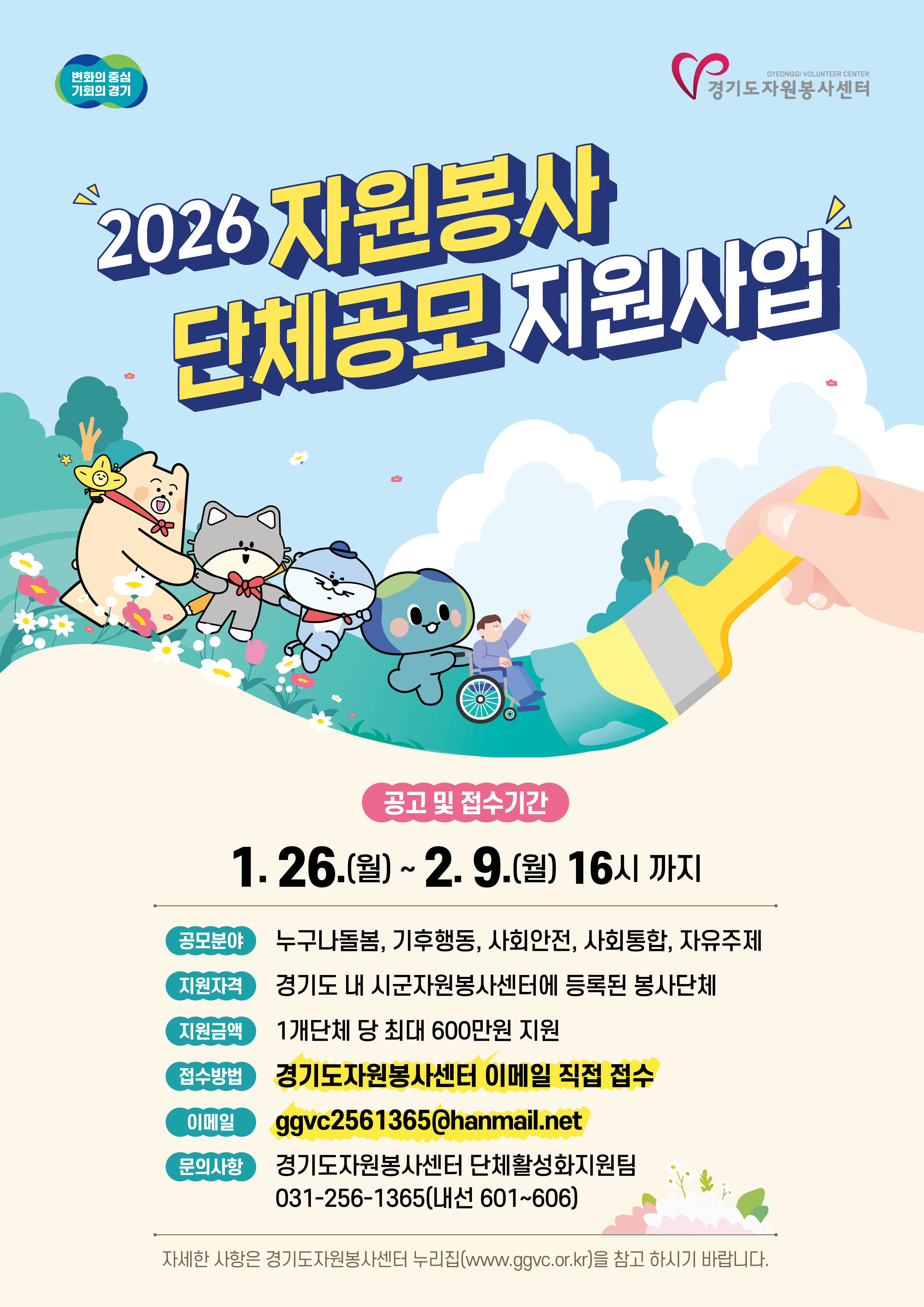 ��⵵�ڿ����缾��, ���ڿ����� ��ü���� 1�� ��������� ������ü ����