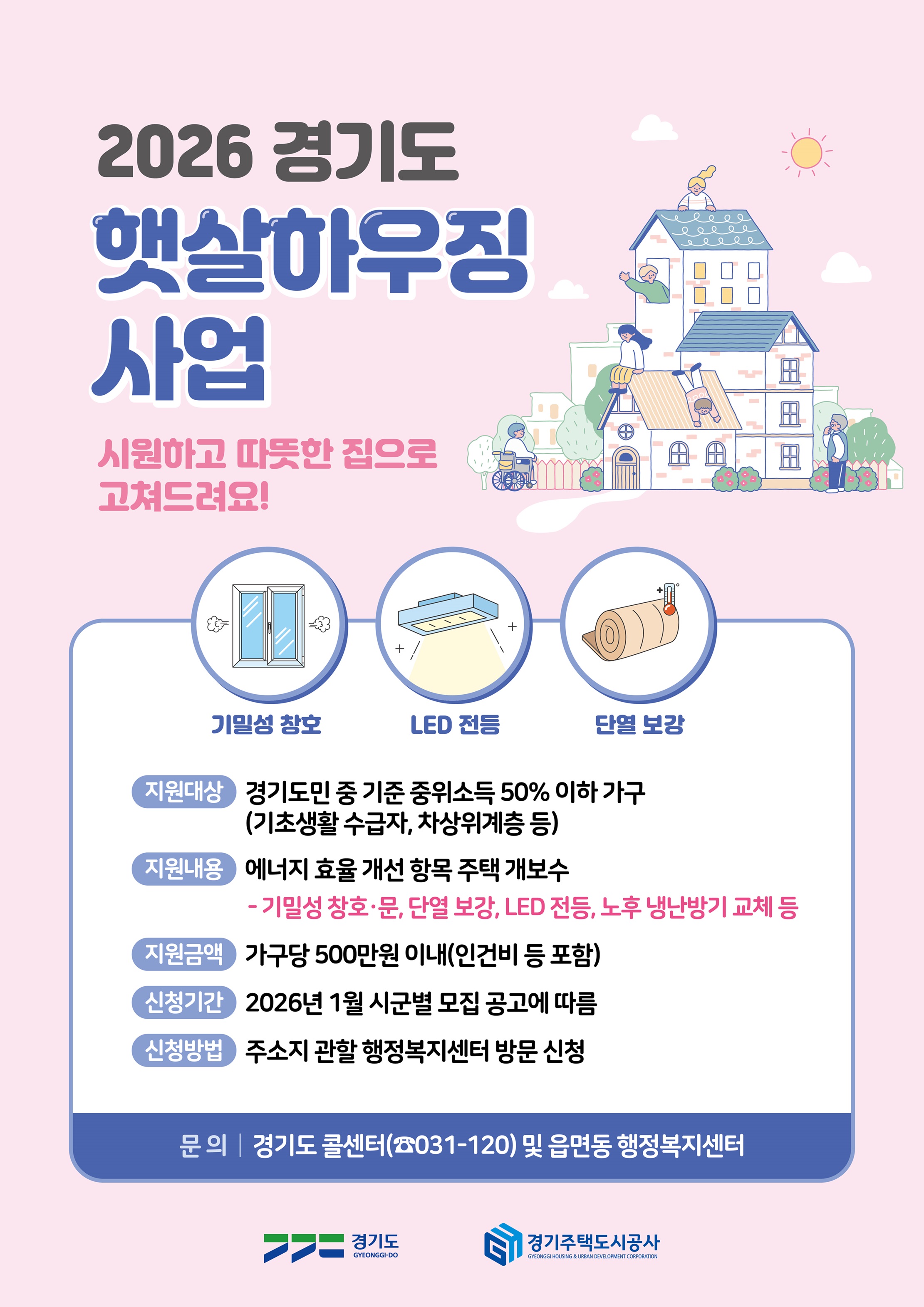 ��⵵, ���ҵ��� ���� ���� ���� �����, ����� �ٿ������~