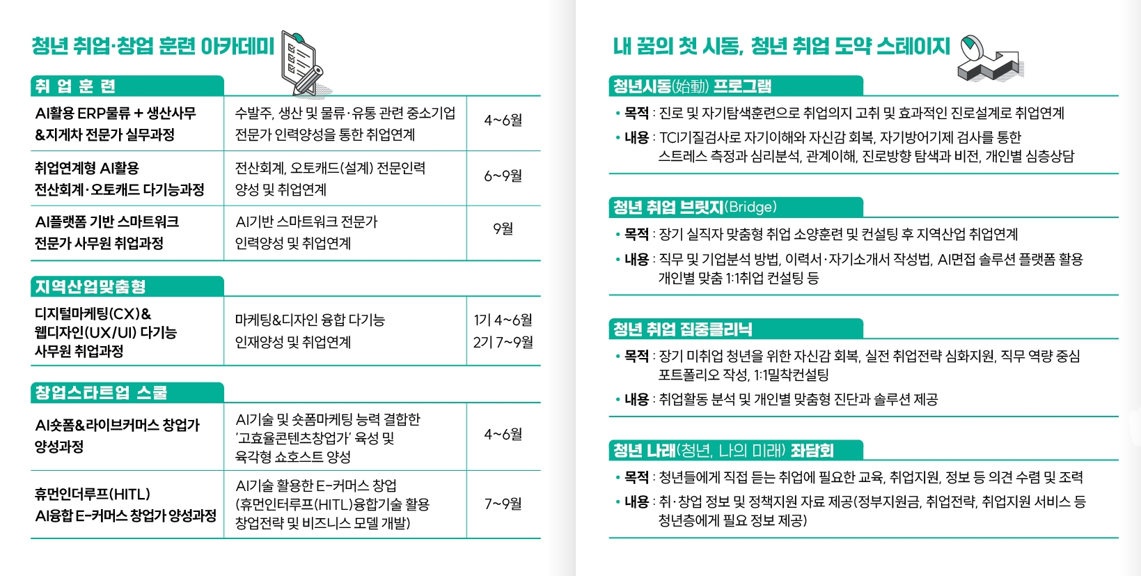 ���ڸ��� ����� ���, ��õ���ϵ帲���Ϳ��� ���� ã��