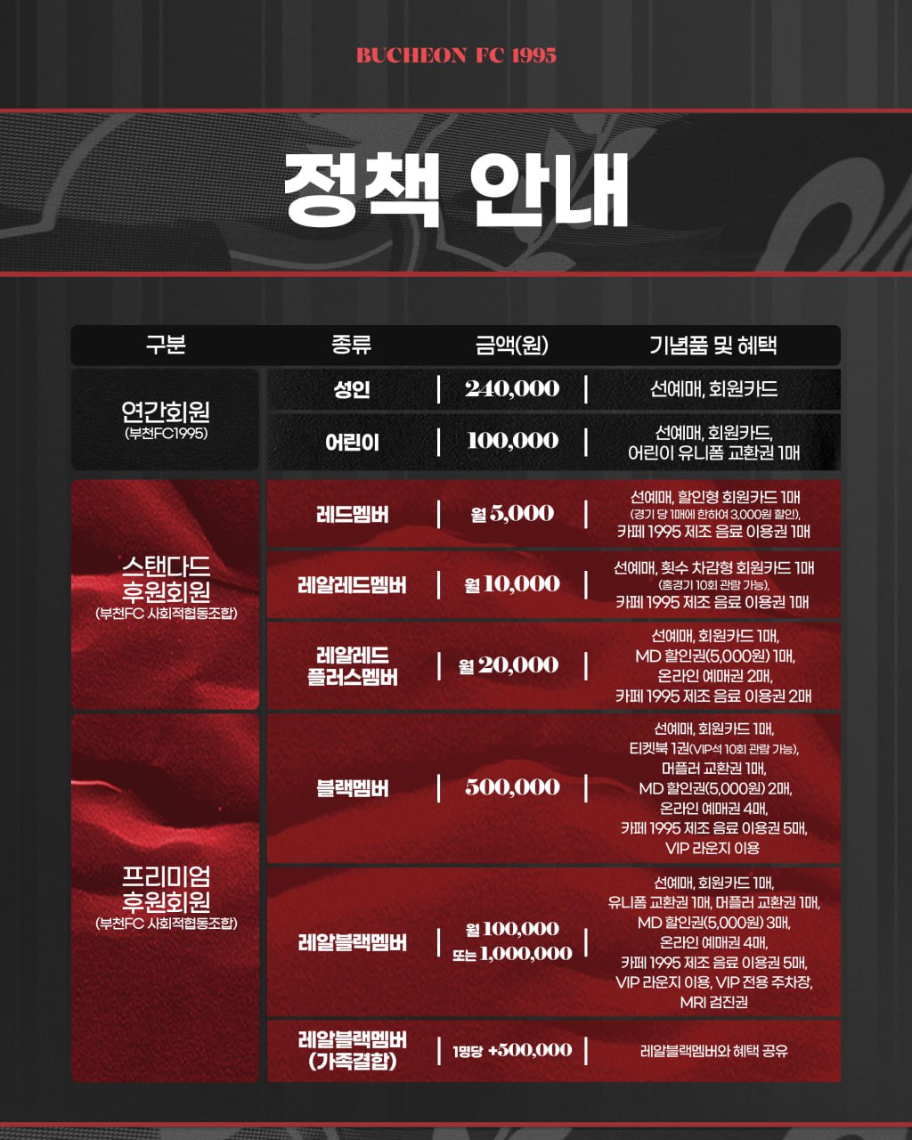 ��õFC1995, 2026���� ����� �ִܱⰣ �ű�� �޼�