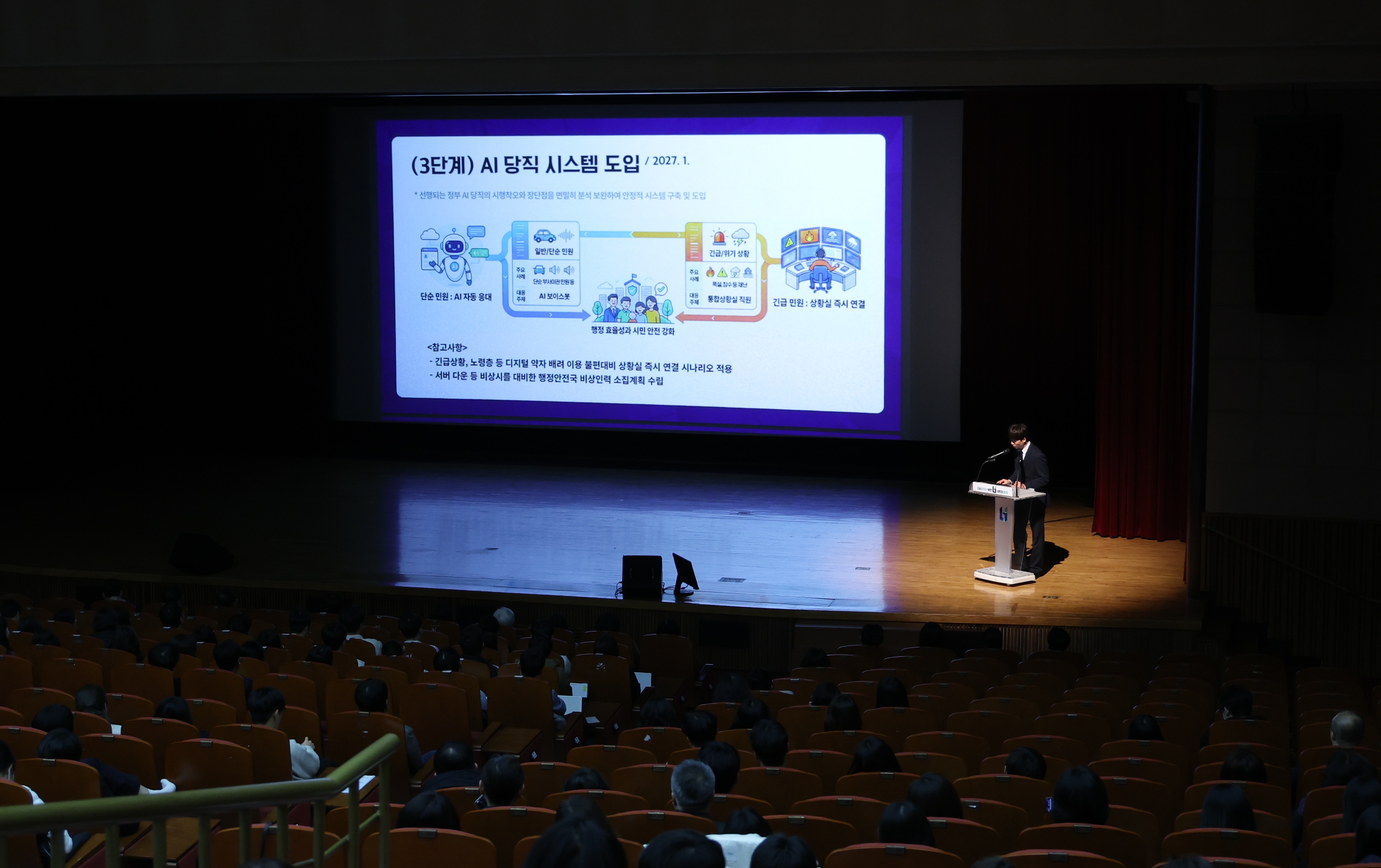 ��õ��, ��AI ������ �ܰ��� ���ԡ��� 10.6�� ���� ���