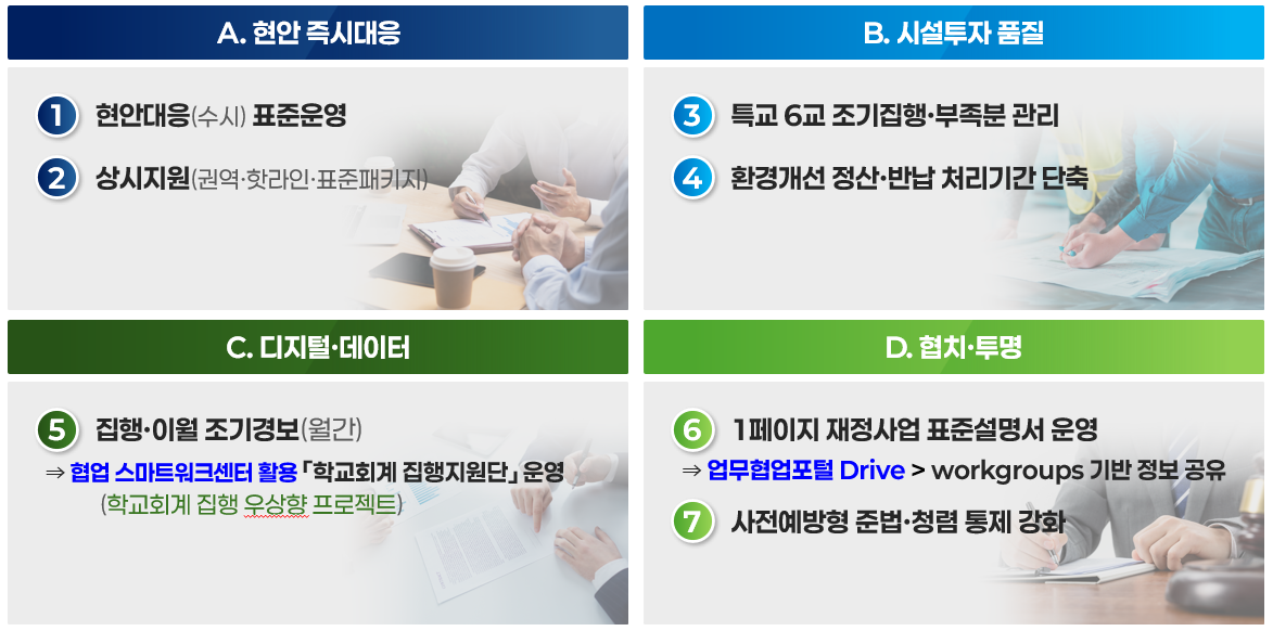 ��õ��������û, ������������ ������� ���� ����