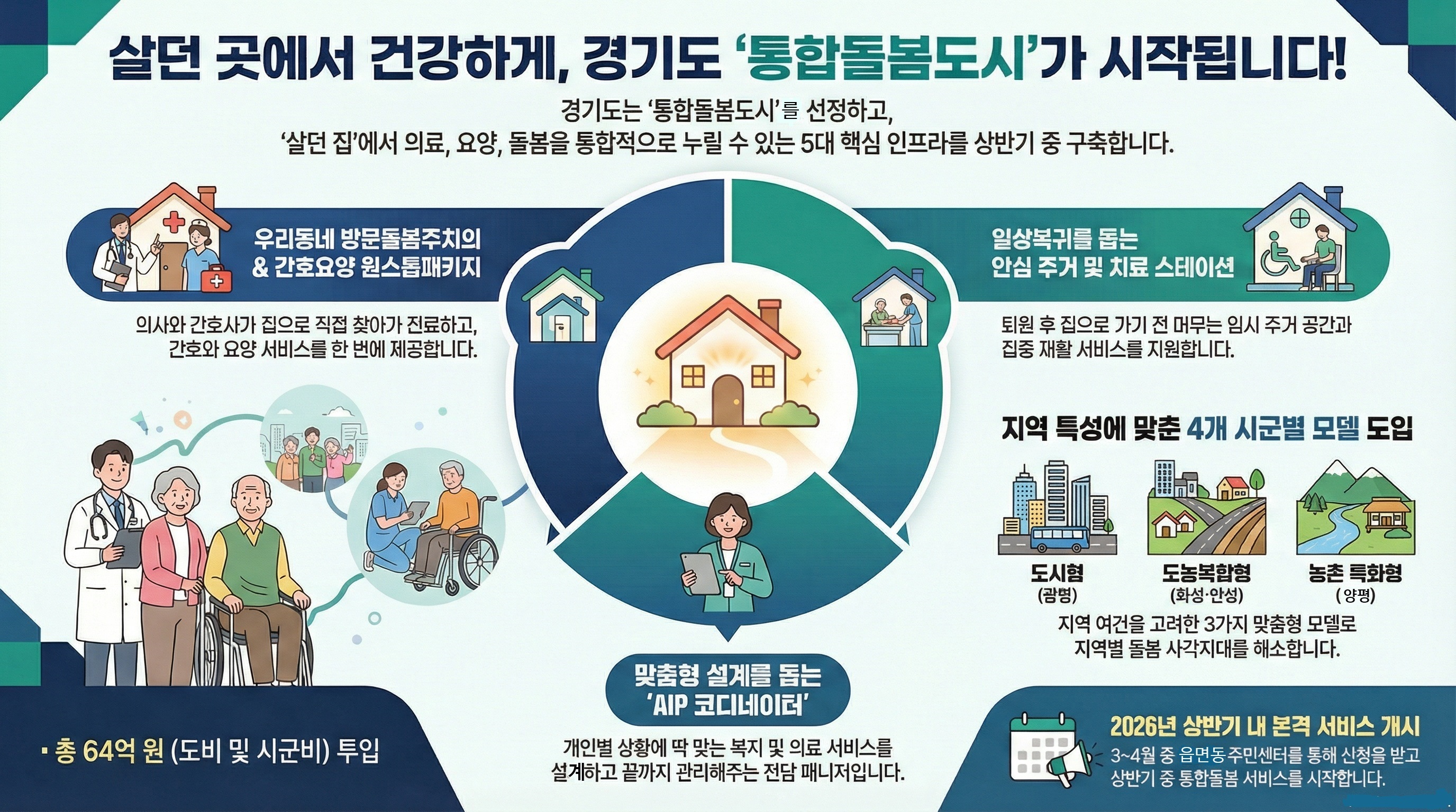 ��, ȭ����, ������, �ȼ���, ���� �����յ������á��� ����