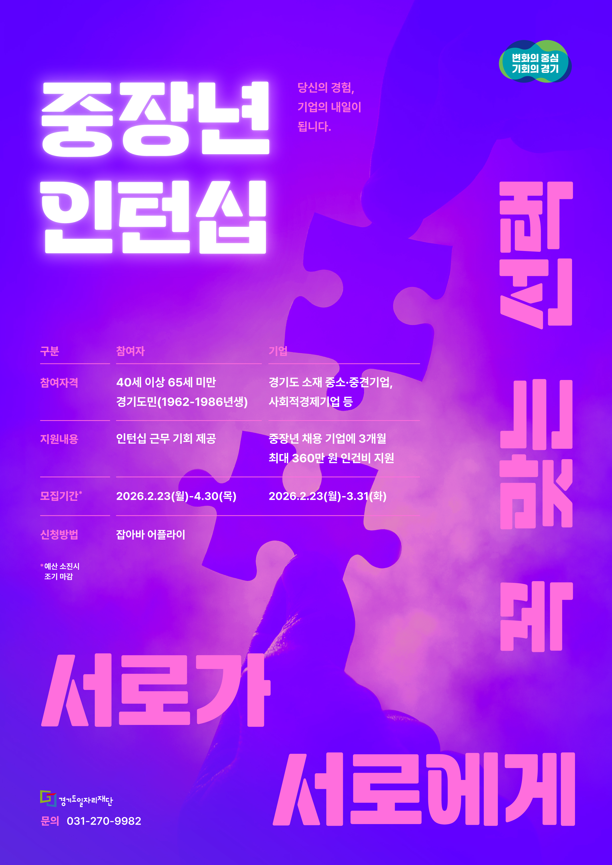 ��⵵, ����� ���� ä�� ����� �ִ� 360�� �� ����