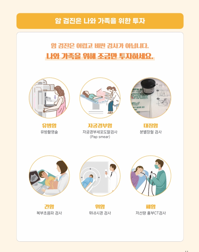 �����, �����ϰ��� ���� ���