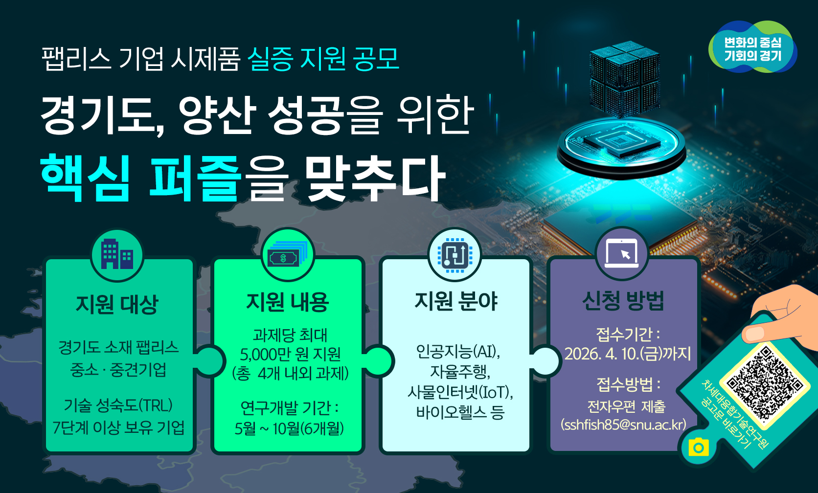 ��⵵, AI�ݵ�ü �� �ո��� ����ǰ ���� ���� ����. ������ �ִ� 5õ�� �� ����