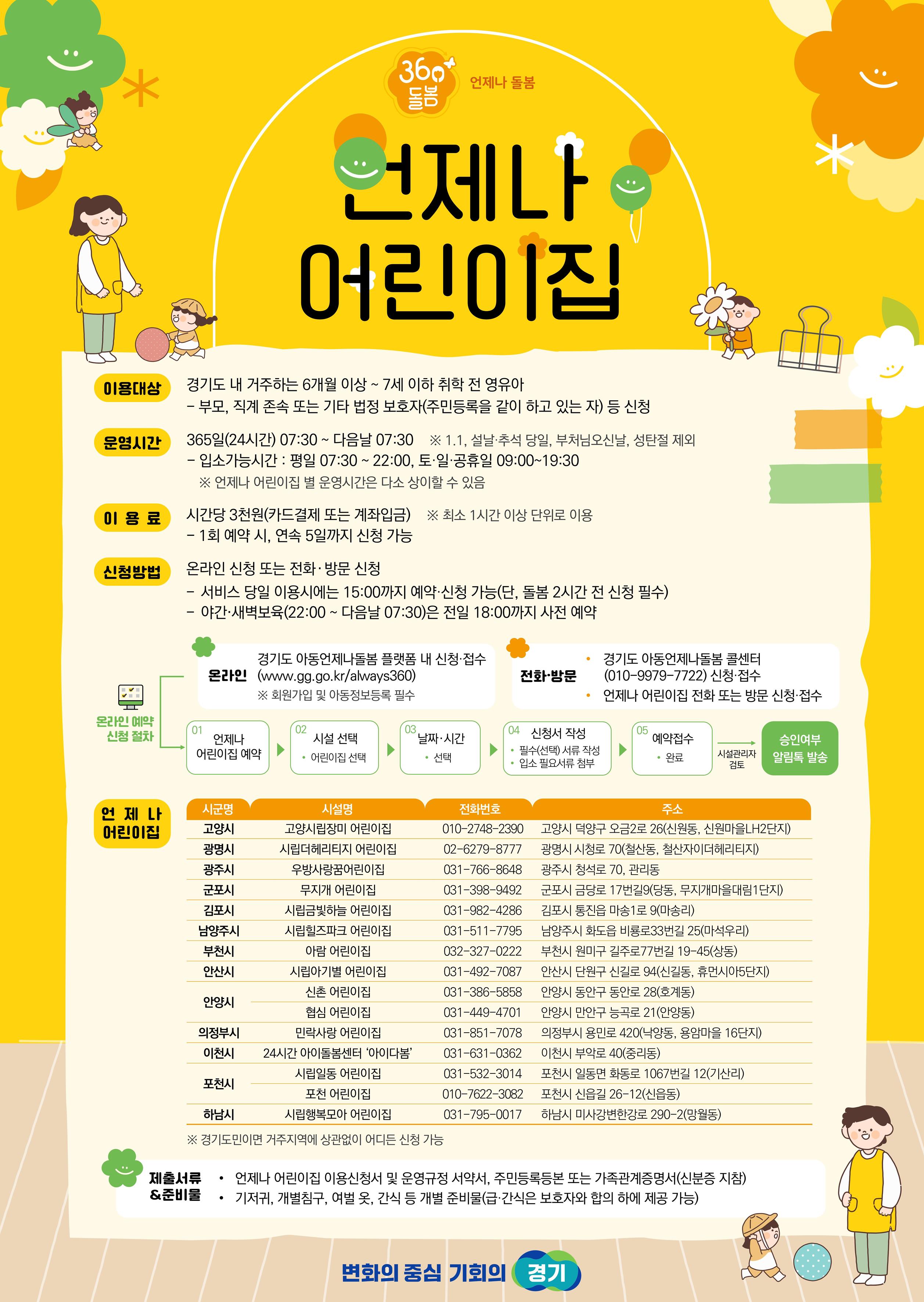 ��⵵, �������� ������� ���� �����ϰ� �¶������� ��û�ϼ���