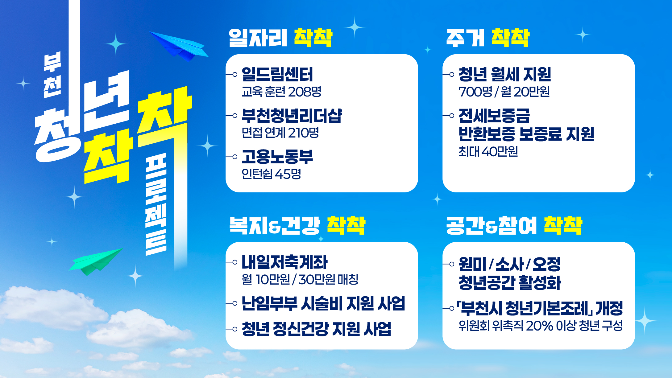 ��õ��, û���� 4�� �о� ������ 'û������ ������Ʈ' ����