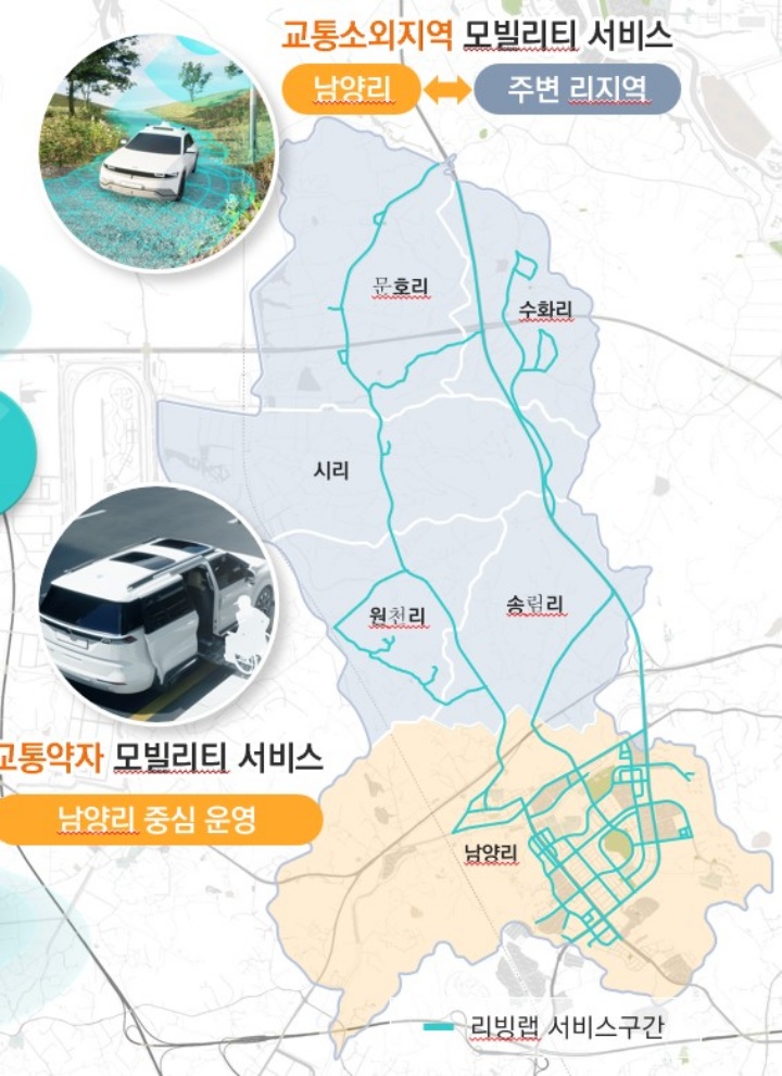 ��� ȭ���� 'AI ��������' ��� �� ������ο��� ���� ����ȭ