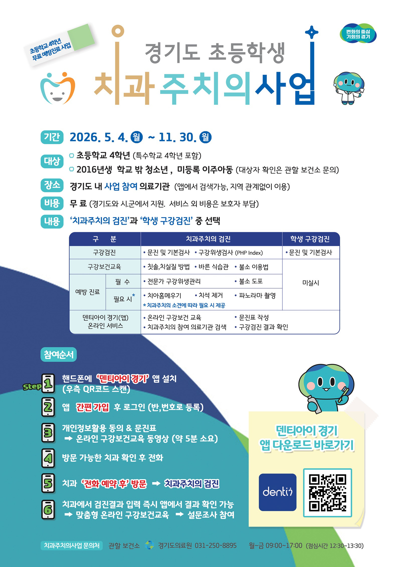 ��⵵, �ʵ��л� ġ����ġ�ǻ�� ���ࡦ11�� ���� ���� ��������