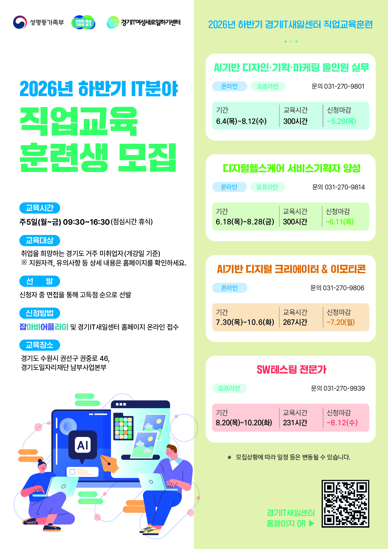 �ΰ����ɡ������� ���� Ű��١����IT���ϼ���, ���������Ʒû� 80�� ����
