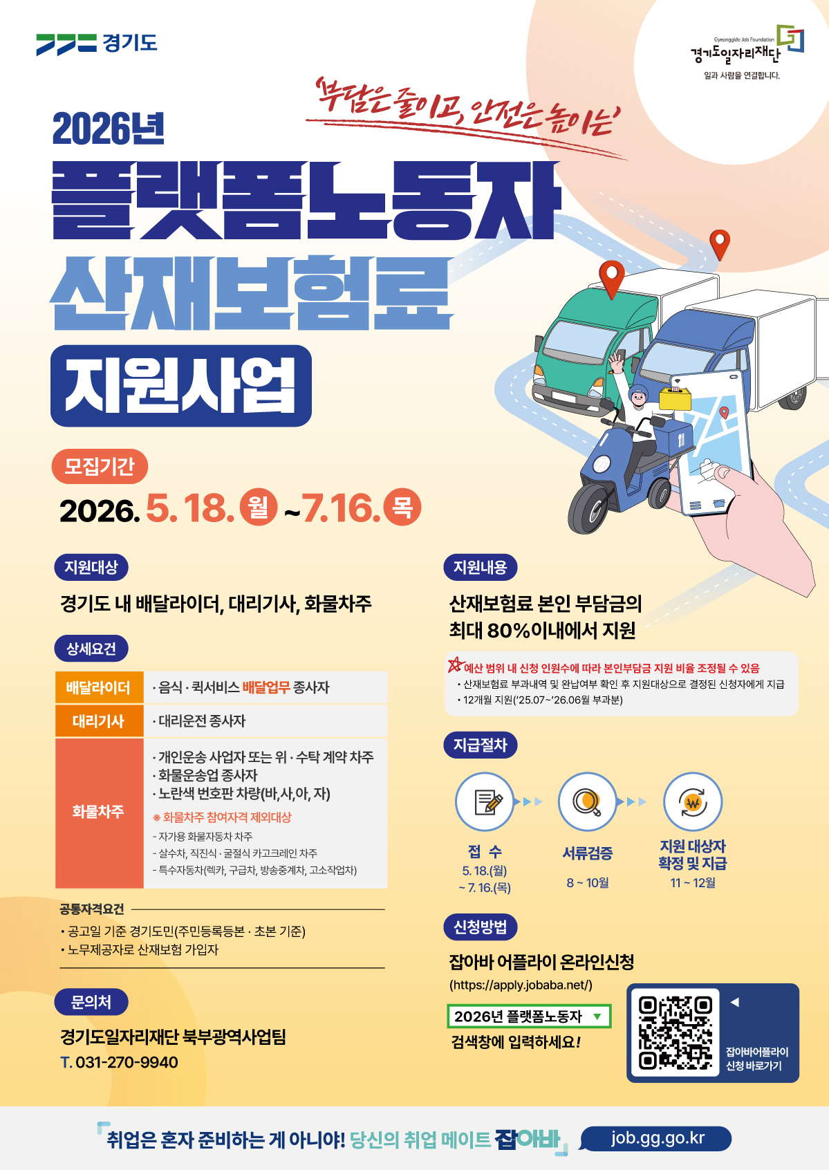 ��⵵, �÷����뵿�� ���纸��� ���κδ�� �ִ� 80% ������ 18�Ϻ��� ����