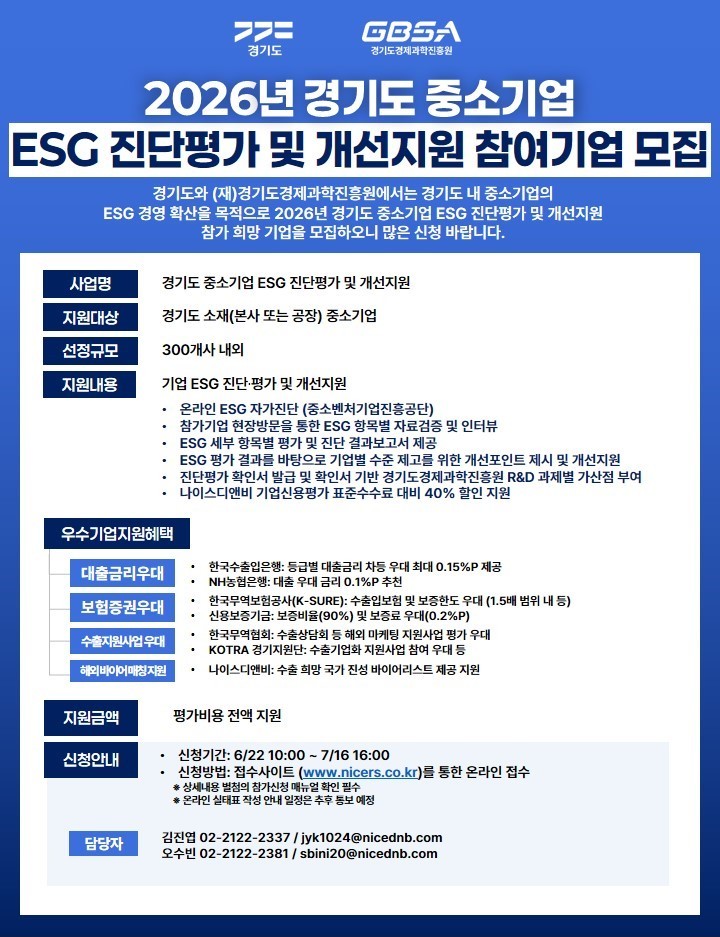 ��⵵, �߼ұ�� ESG ������ ���� ������22�Ϻ��� 300���� ����