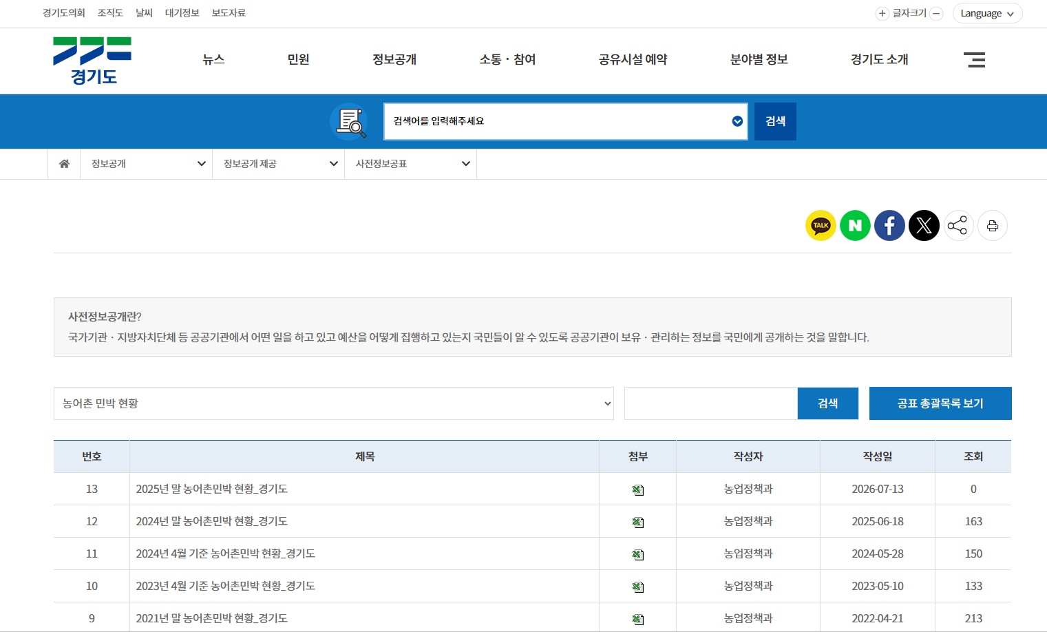 ��⵵ ����� ���� �� 10�� Ȯ��! �Ű��� ����̹ι����� ���캸���䡱