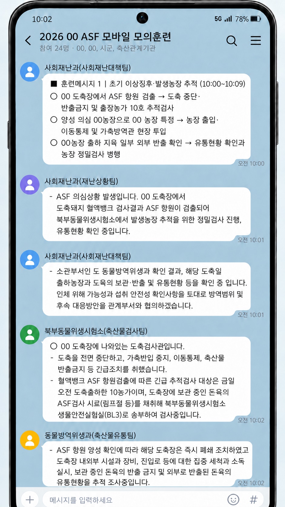 ��⵵, ����� �޽��� Ȱ�� ��������ī�������� ��Ը� Ȯ�� ������ �����Ʒ�